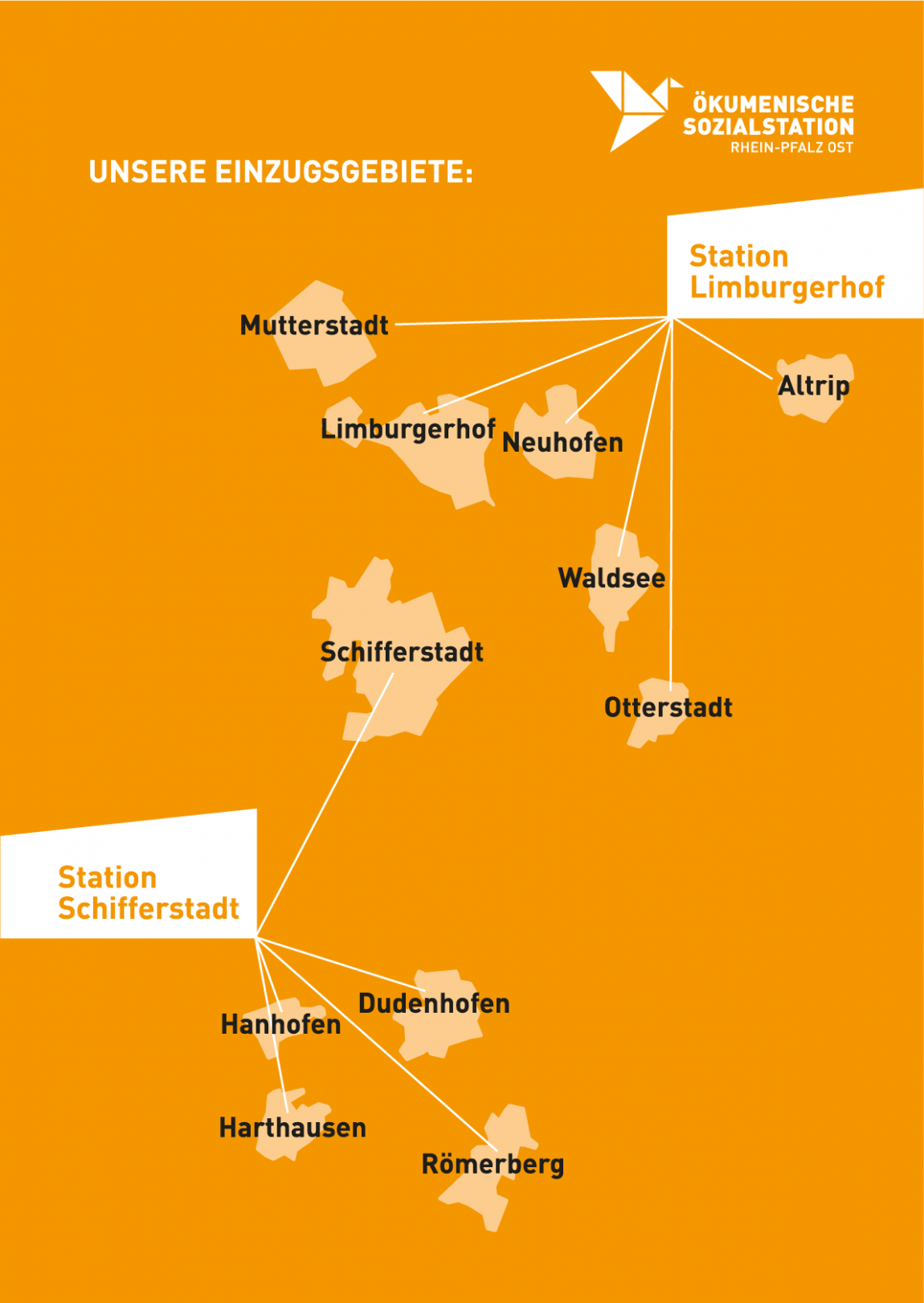 Einzugsgebiete